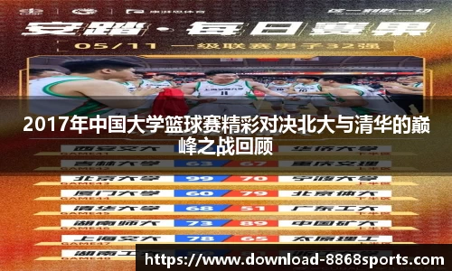 2017年中国大学篮球赛精彩对决北大与清华的巅峰之战回顾