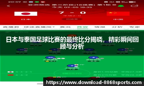 日本与泰国足球比赛的最终比分揭晓，精彩瞬间回顾与分析
