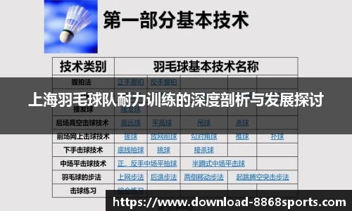 上海羽毛球队耐力训练的深度剖析与发展探讨
