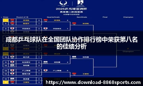 成都乒乓球队在全国团队协作排行榜中荣获第八名的佳绩分析