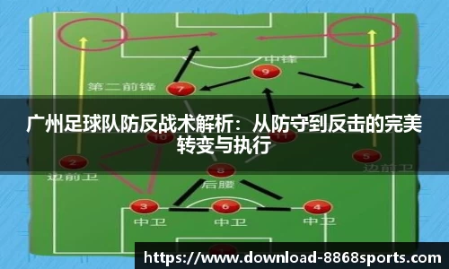 广州足球队防反战术解析：从防守到反击的完美转变与执行