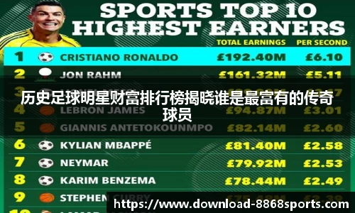 历史足球明星财富排行榜揭晓谁是最富有的传奇球员