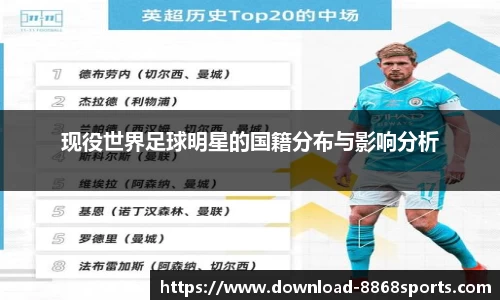 现役世界足球明星的国籍分布与影响分析